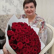 Ирина Галац