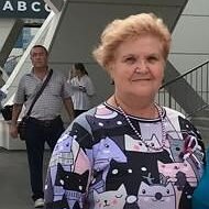 Мария Котова