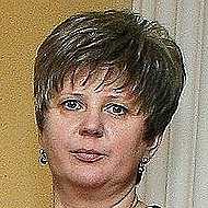 Ирина Паршукова