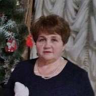 Нелля Глазунова