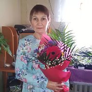 Нурия Каримова
