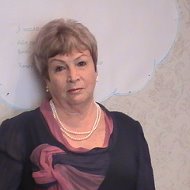 Людмила Шималина