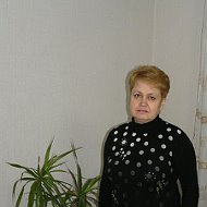 Светлана Кот
