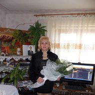 Оксана Кізман