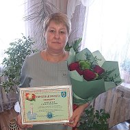 Елена Паплавская