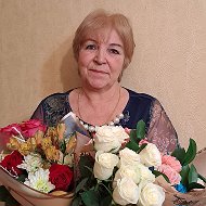 Ирина Маркелова-сорока