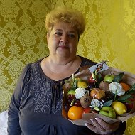 Марина Квяткевич