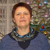 Людмила Сеньковец