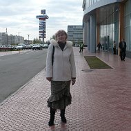 Светлана Чиркова