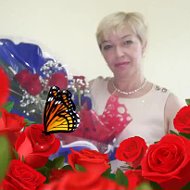 Ирина Ледакова