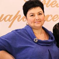 Ирина Дивнич