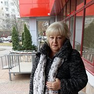 Ульяна Кокоева