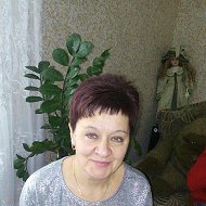 Ирина Шостко