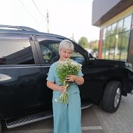 Светлана Сайко