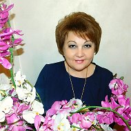 Светлана Жук