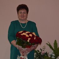 Ирина Чертова