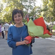 Нина Ханыкова