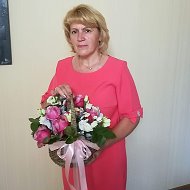 Ирина Кононович