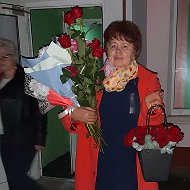 Зинаида Горбач