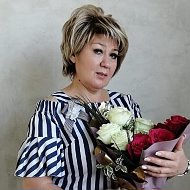 Людмила Белан