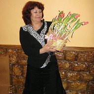 Ирина Попова