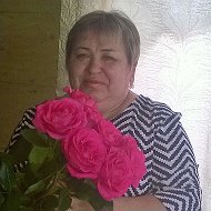 Ирина Свиридова-овсянникова