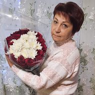 Ирина Павленко