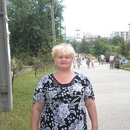 Ольга Зюбанова