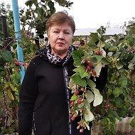 Ирина Пазухина