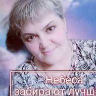 Нина Геворгян