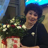 Светлана Вишневецкая