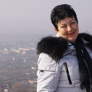 Нина Кудакова