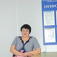 Людмила Барабаш