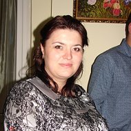 Елена Батова