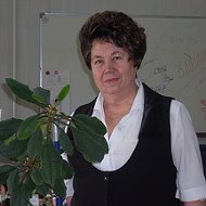 Людмила Цыпа