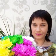 Мария Максименко