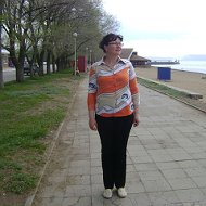 Ольга Процюк