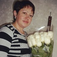Светлана Вирютина