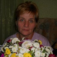 Евгения Пясковская