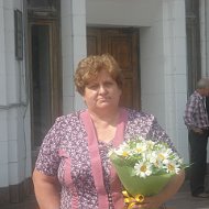 Ирина Аношкина