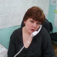 Маргарита Овчарова
