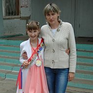 Светлана Скопцова