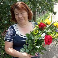Олена Назарчук