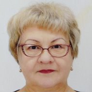 Ирина Балакина