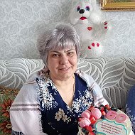 Валентина Громова