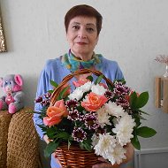 Людмила Сахошко