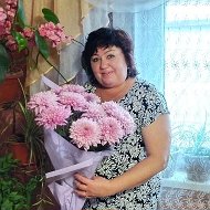 Елена Келеберда