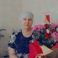 Людмила Лопухова
