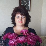 Ирина Рулькевич