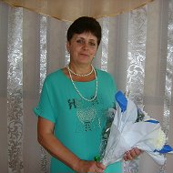 Мария Воронина